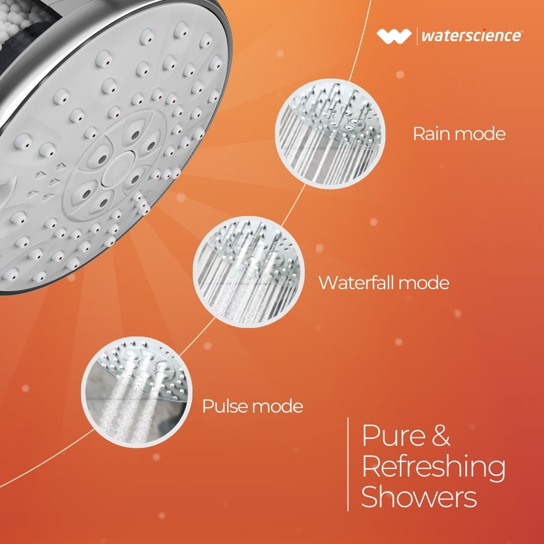 Multi Flow Shower Filter for Hard Water