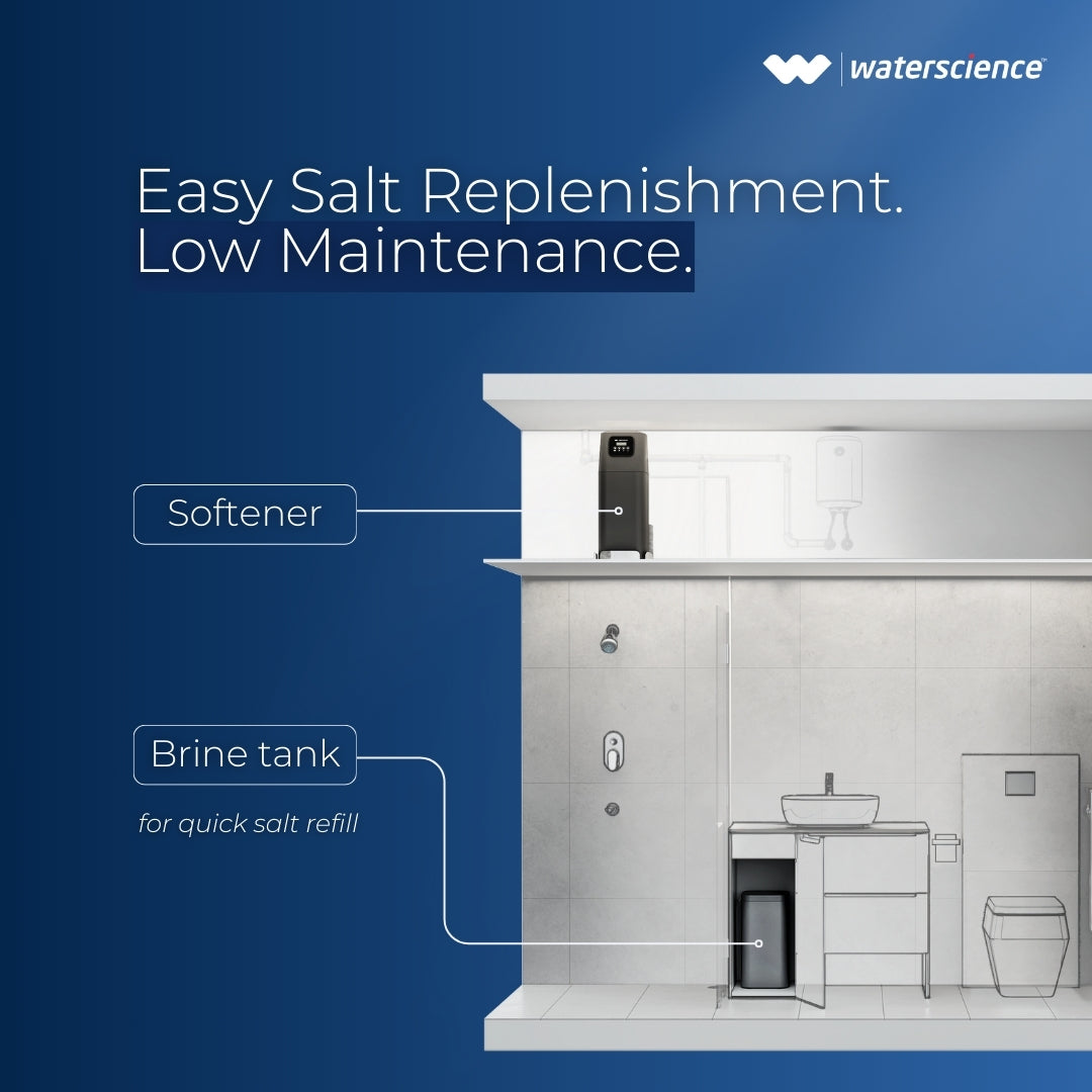 Aquilus Water Softeners - For Apartments & Villas - Fully Automatic Smart Water Softener