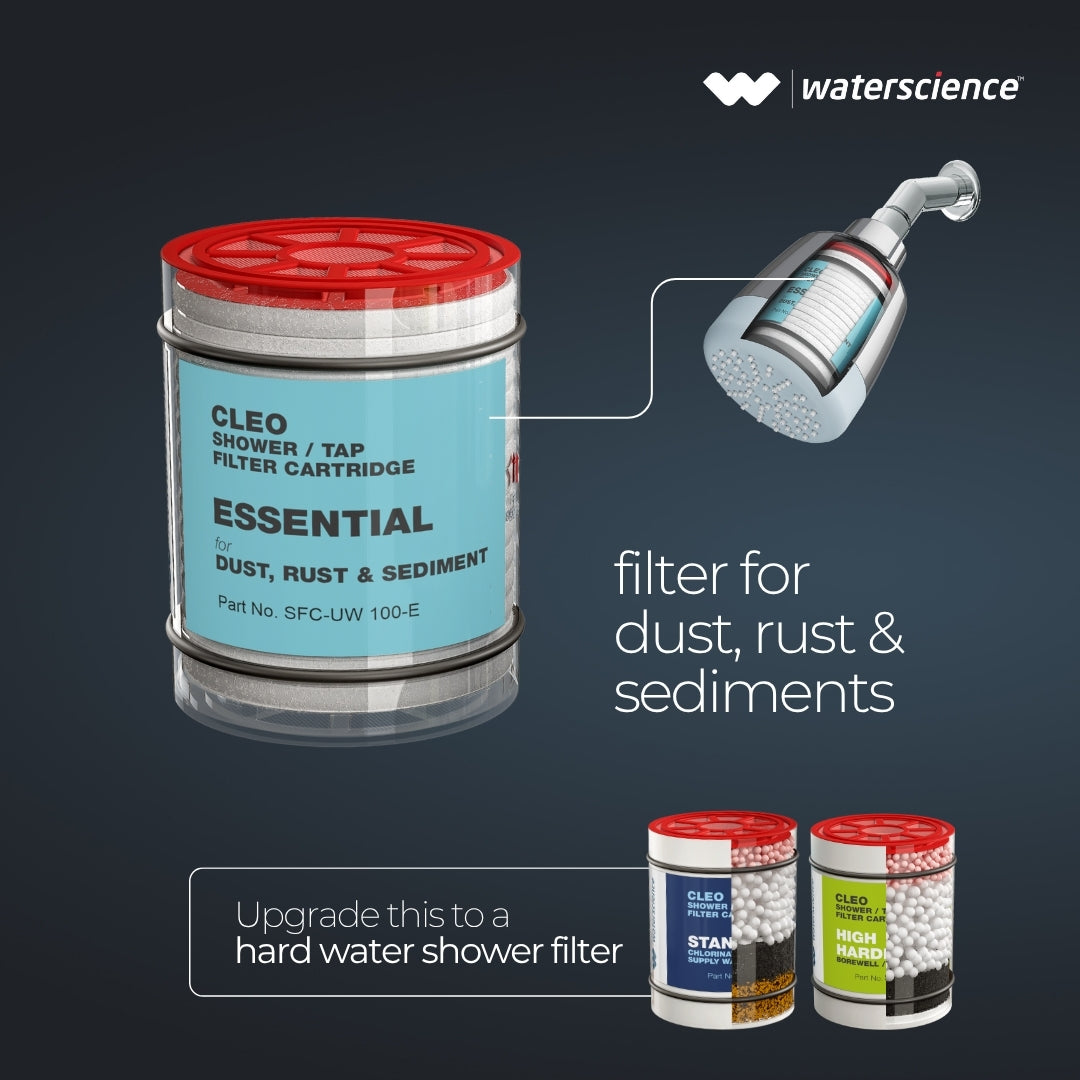 CLEO Essential Shower Filter for Dust, Sediments and Suspended Impurities - CLEO-SFS-E