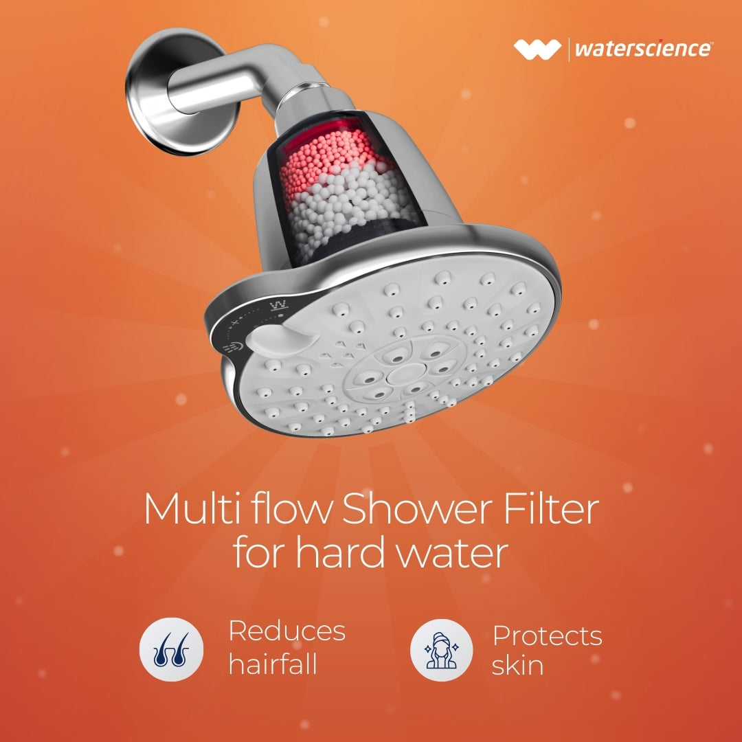 CLEO Shower& Tap Filter + Multi Flow Shower Filter Combo