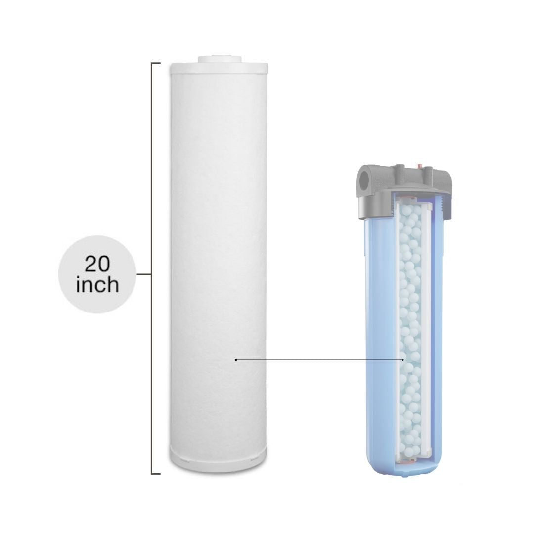 Replacement Cartridge for 20 Inch Mainline Filter (Single Stage) - Sediment + Hardness Filtration