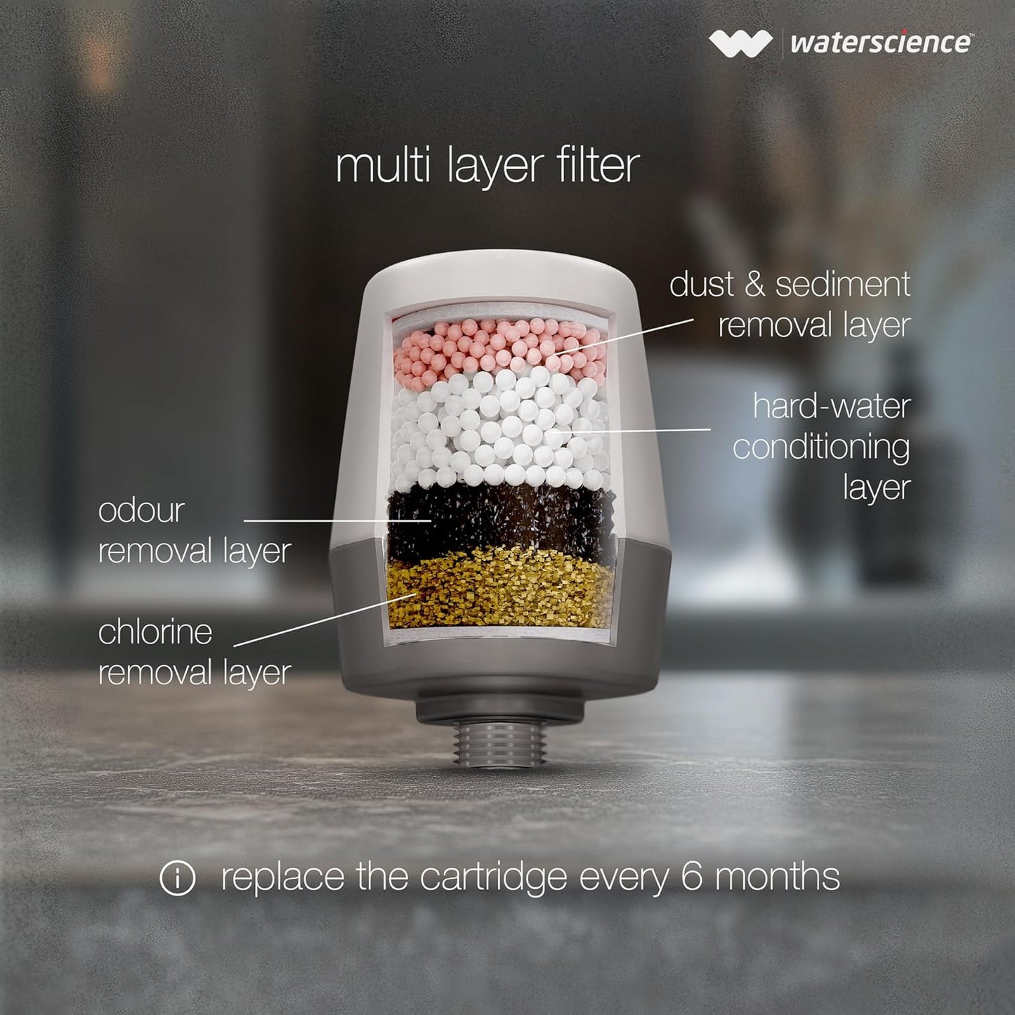 CLEO 717 Shower & Tap Filter + Washing Machine Filter Combo