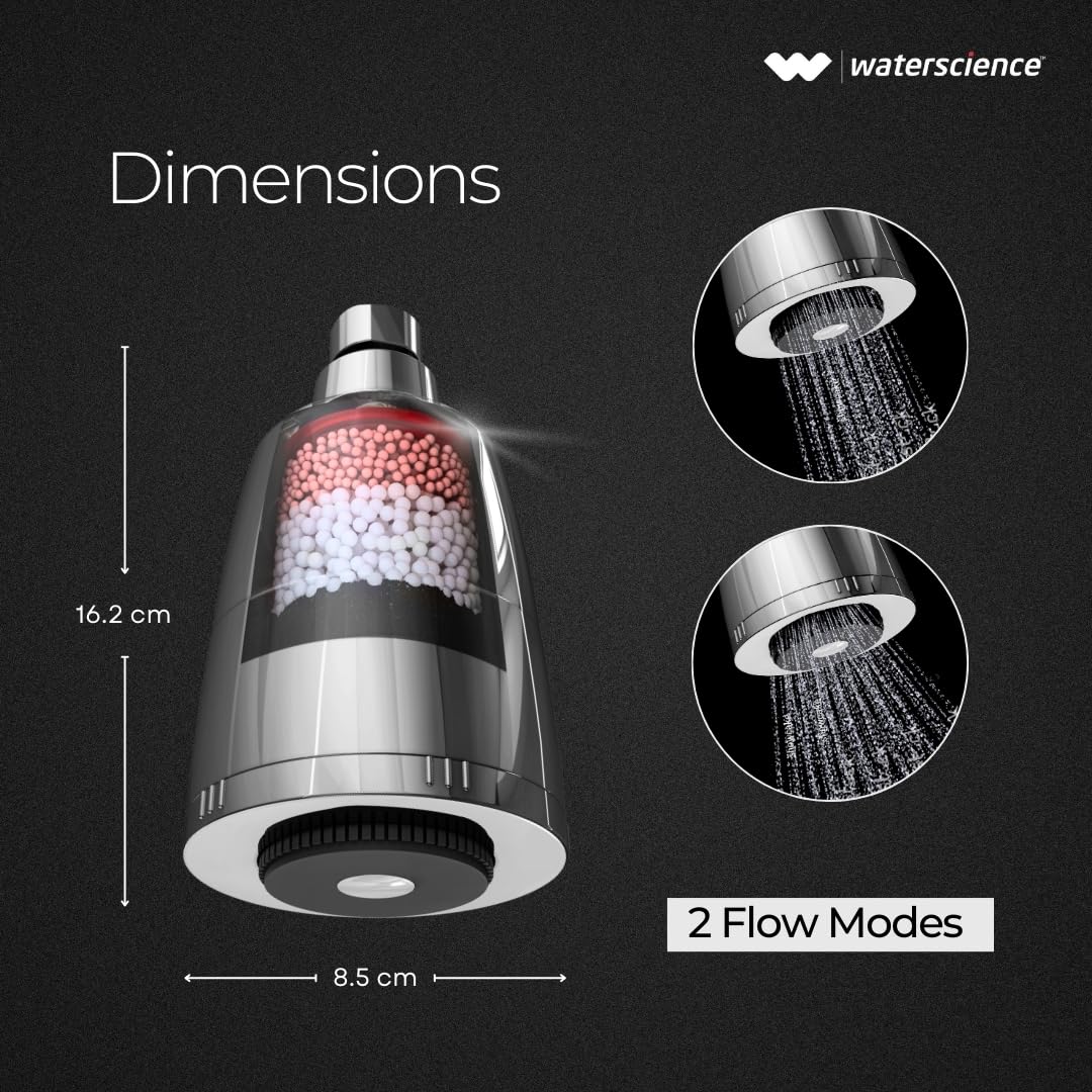 WaterScience CLEO Multi Flow Shower Filter for Hard Water