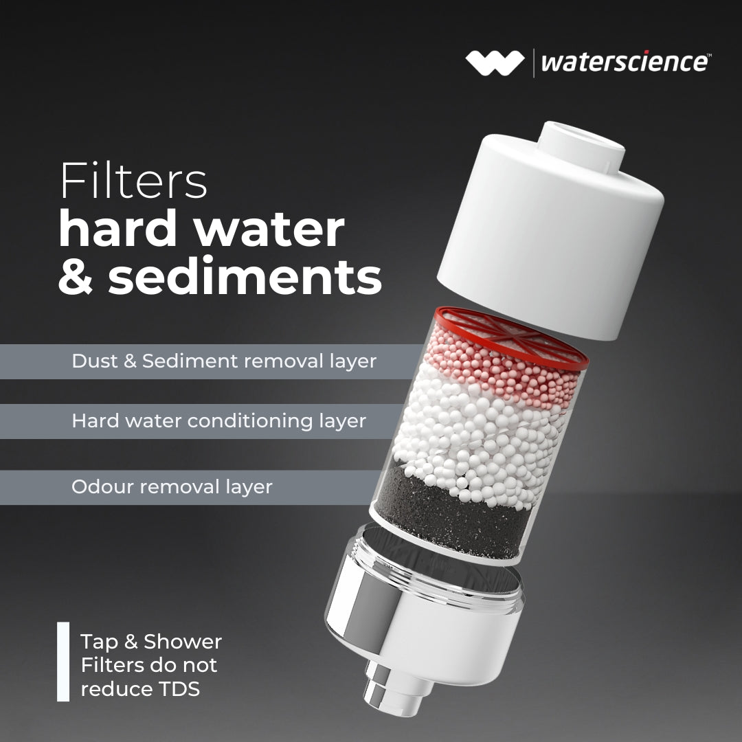 CLEO Tap Filter for Hard Water + AERA Water Saving Nozzle for Taps