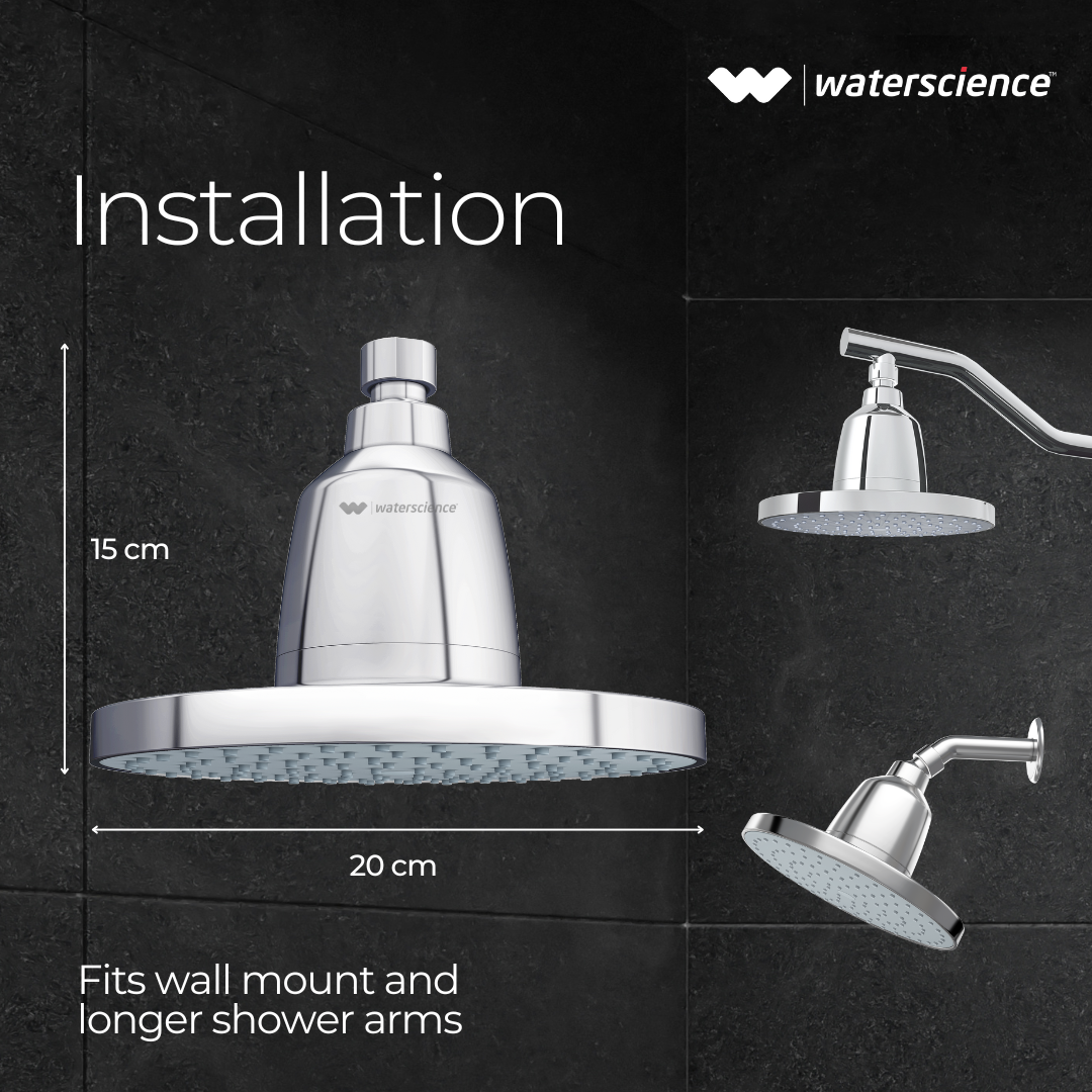 Matte Black | With Shower Arm