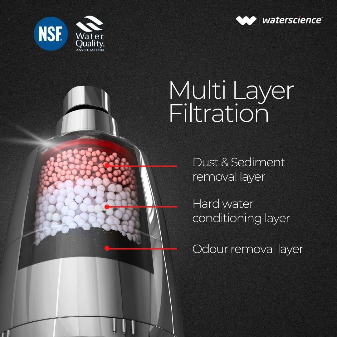 WaterScience CLEO Multi Flow Shower Filter for Hard Water