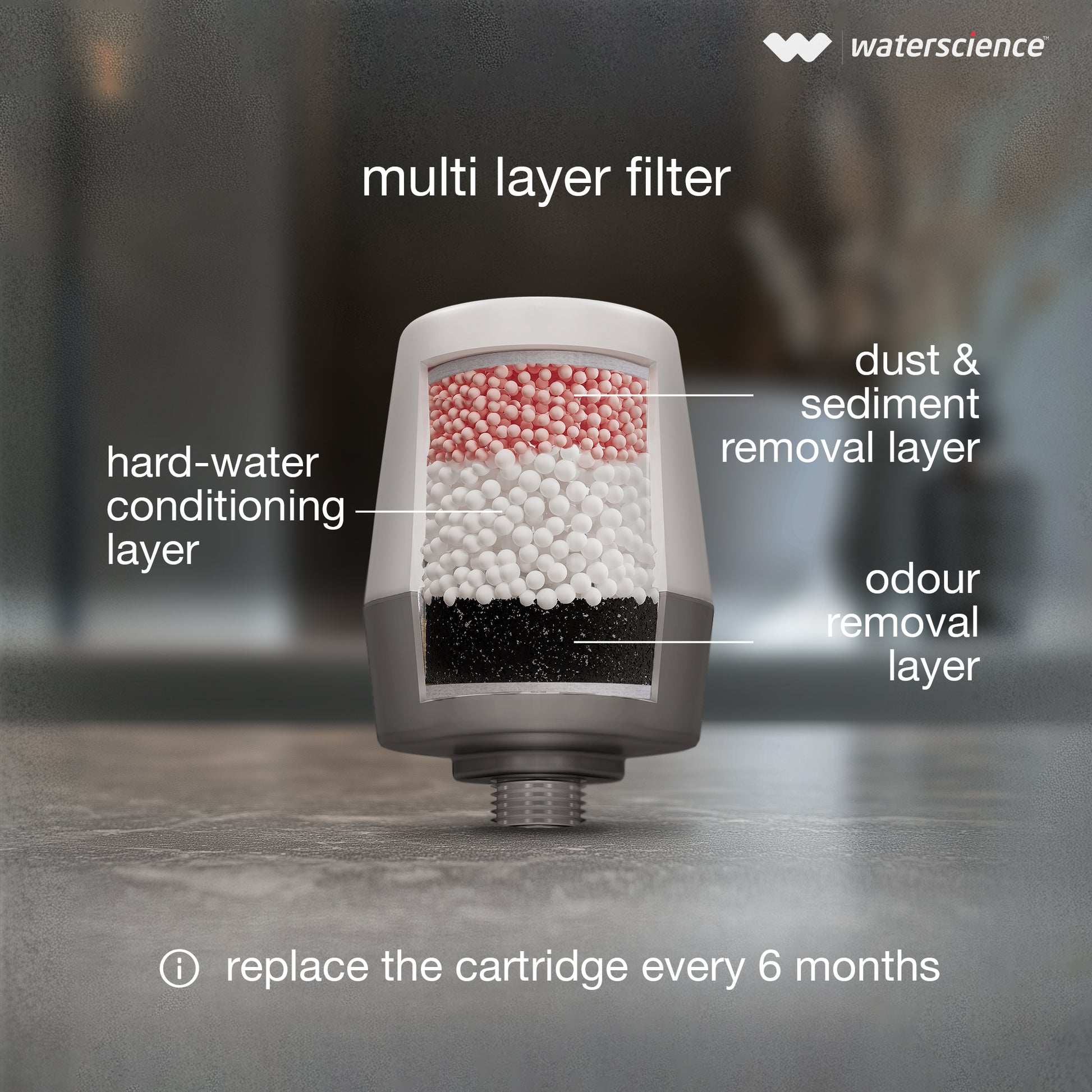 Municipal/ Metro Cartridge